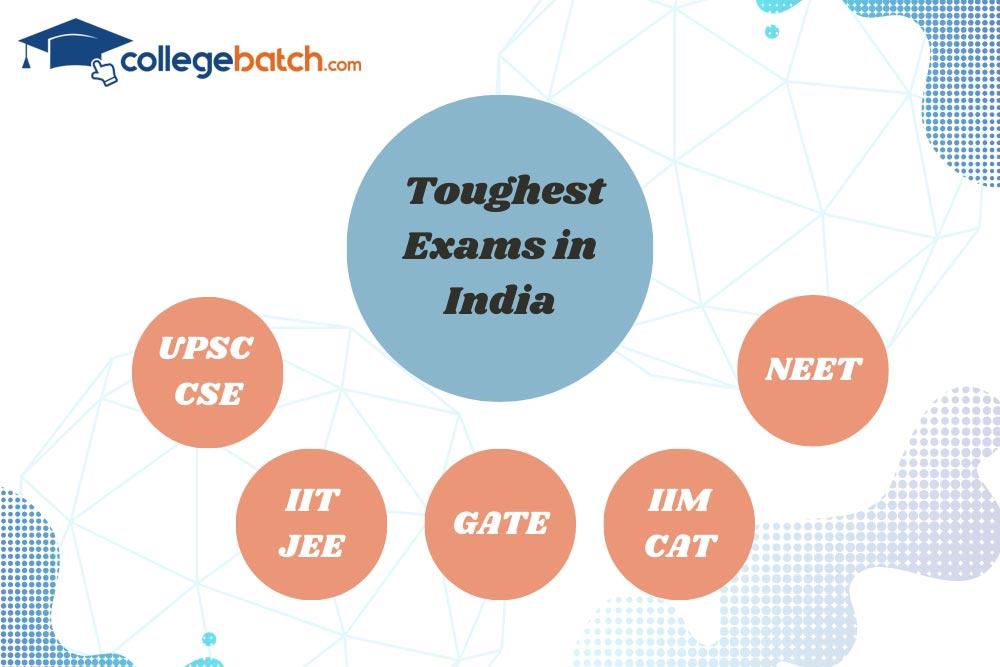 Top 5 Toughest Exams in India