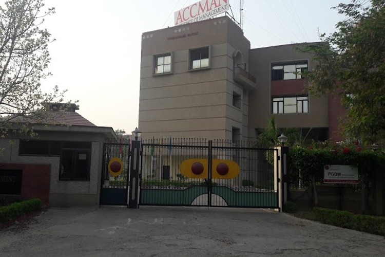 Accman Institute of Management, Greater Noida