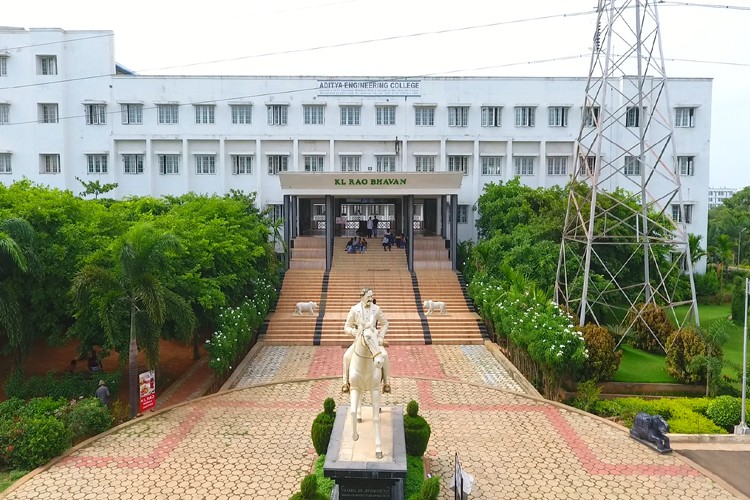 Aditya University, Kakinada