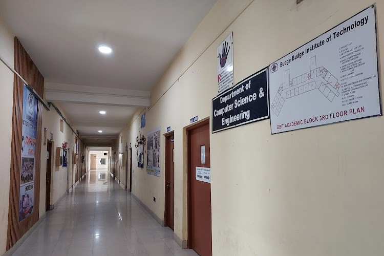 Budge Budge Institute of Technology, Kolkata