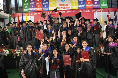 Faculty of Basic Sciences, Shoolini University, Solan