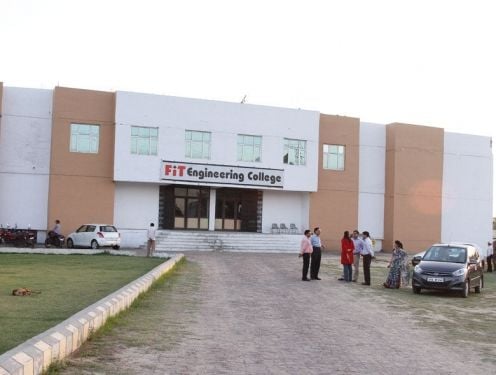 Forte Institute of Technology, Meerut