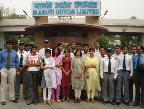 Forte Institute of Technology, Meerut