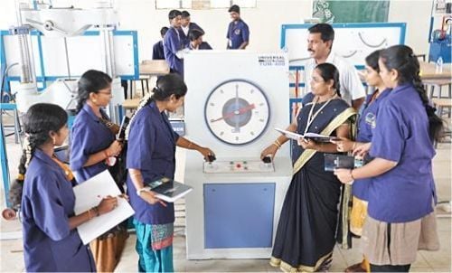 Indira Institute of Engineering and Technology, Thiruvallur