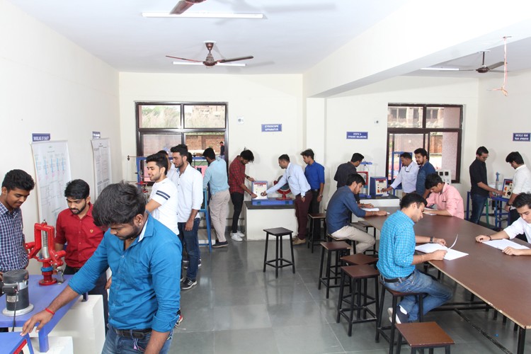 JIMS Engineering Management Technical Campus, Greater Noida