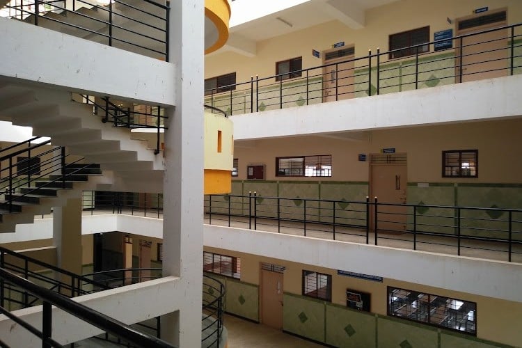 JSS Academy of Technical Education, Bangalore