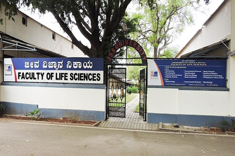 JSS AHER Centre For Online Education, Mysore