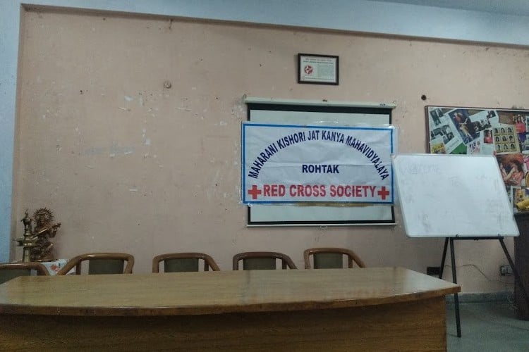 Maharani Kishori Jat Kanya Mahavidyalya, Rohtak