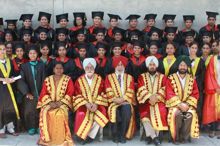 Malwa Group of Institutions, Faridkot