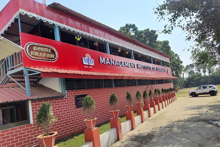 Management Institute of Durgapur, Durgapur