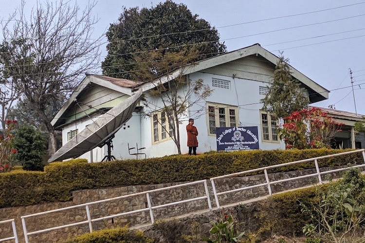 Nagaland College of Teacher Education, Kohima