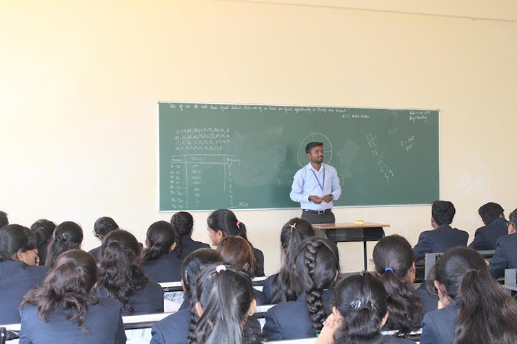 Nagarjuna College of Management Studies, Chikkaballapur