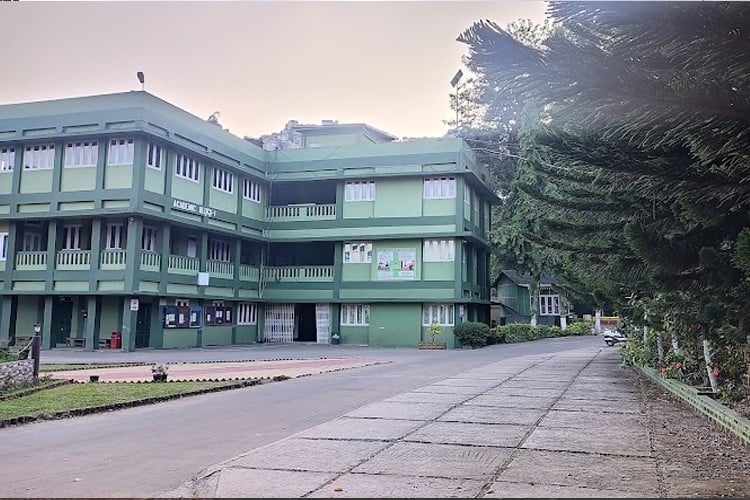 Pachhunga University College, Aizawl