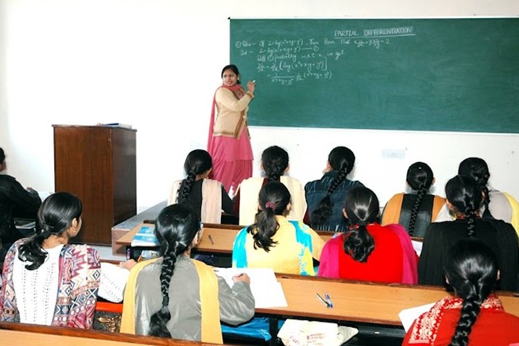 Patiala Institute of Engineering and Technology for Women, Patiala