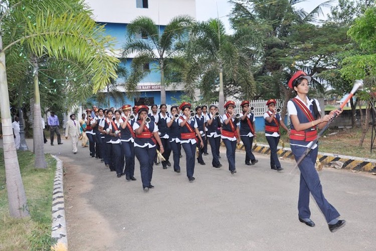 Rajas Institute of Technology, Nagercoil