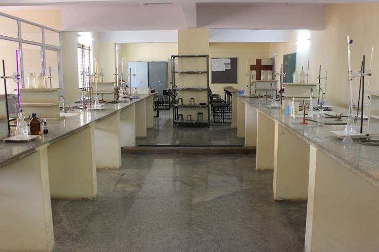 RR Institute of Technology, Bangalore