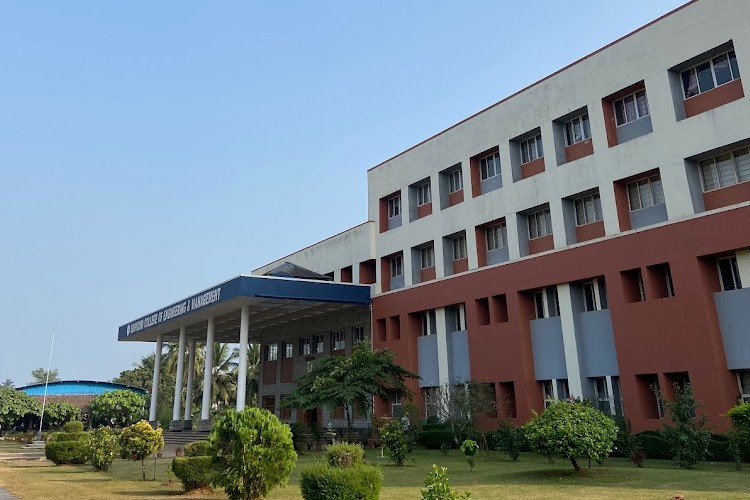 Sahyadri College of Engineering and Management, Mangalore