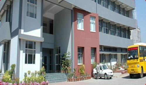 Shivalik Institute of Education and Research, Mohali