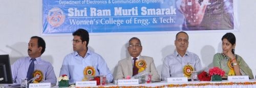 Shri Ram Murti Smarak College of Engineering Technology & Research, Bareilly