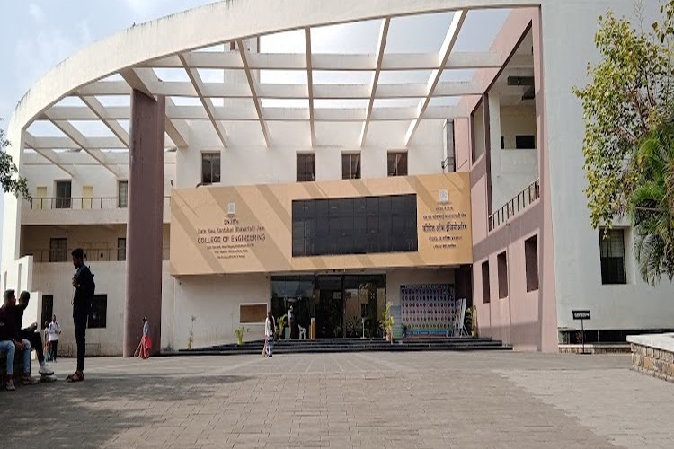 SNJB'S Shriman Sureshdada Jain College of Pharmacy, Nashik