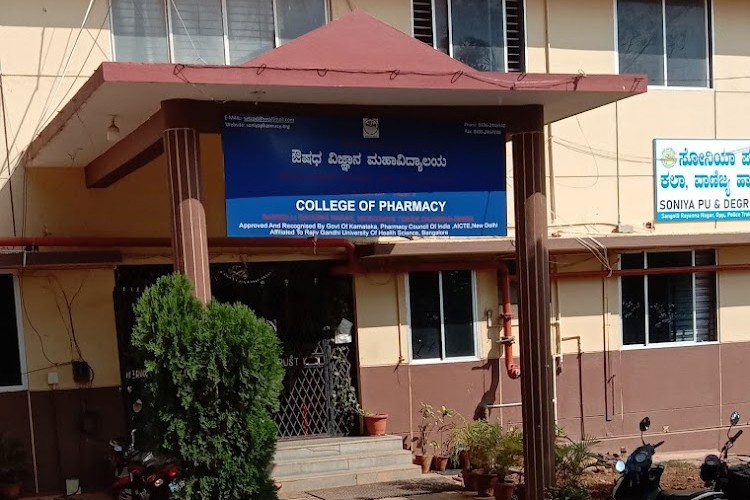 Soniya Education Trust's College of Pharmacy, Dharwad