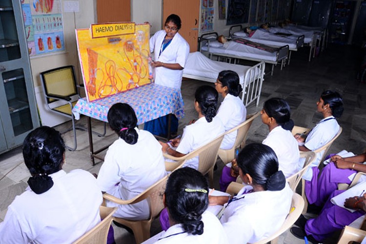 Sree Balaji College of Nursing, Chennai