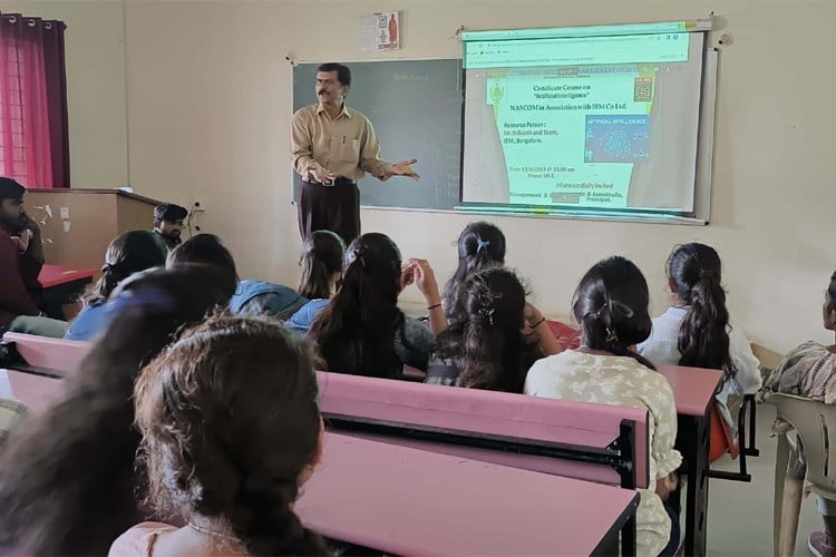 Sri Siddhartha Institute of Management Studies, Tumkur