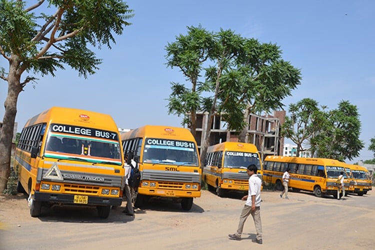 Swami Keshvanand Institute of Pharmacy, Jaipur