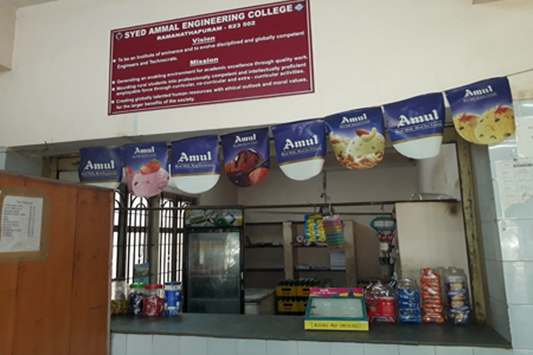 Syed Ammal Engineering College, Ramanathapuram