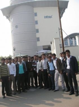 Technology Education and Research Integrated Institute, Kurukshetra