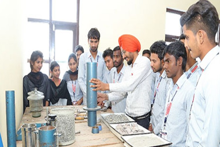 Tirupati College of Polytechnic & Pharmacy, Fatehabad