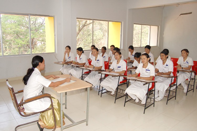 Unity Institute of Nursing, Mangalore