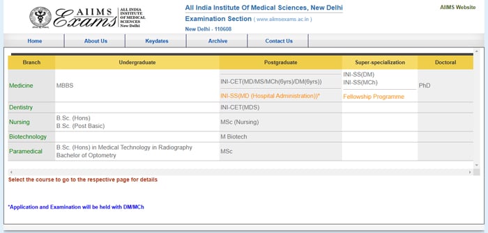 INI CET Academic Course